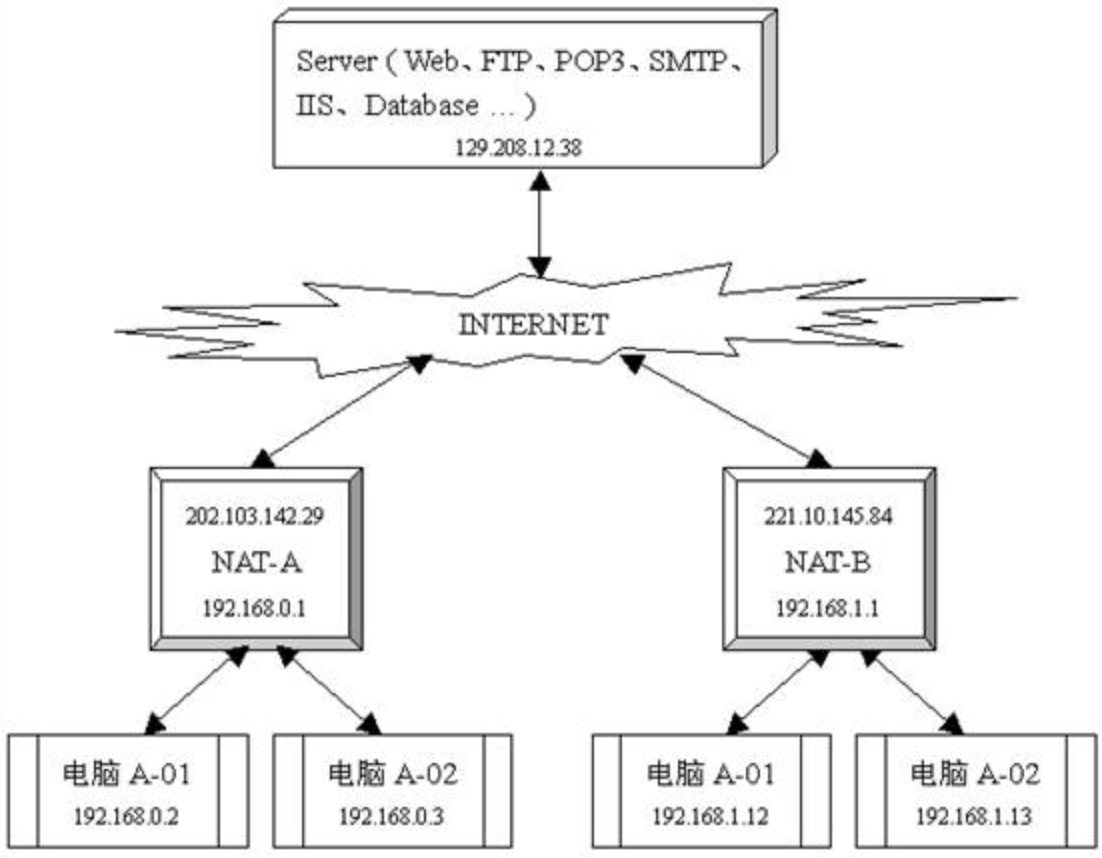 image-20250604211740620