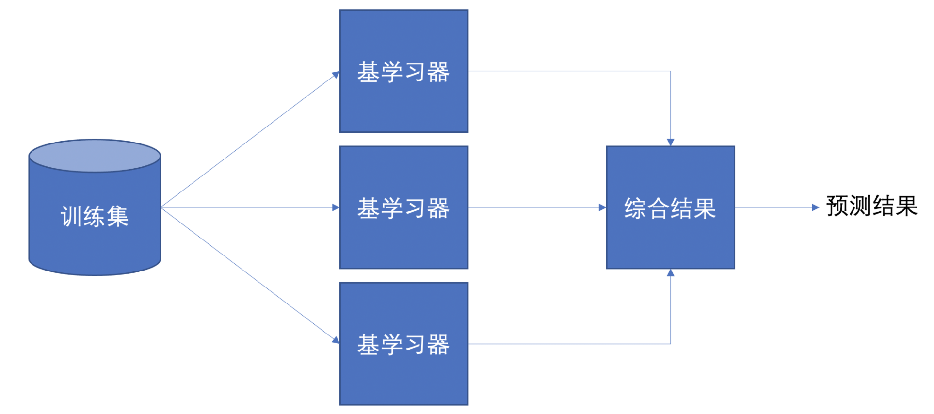 image-20250610171858319