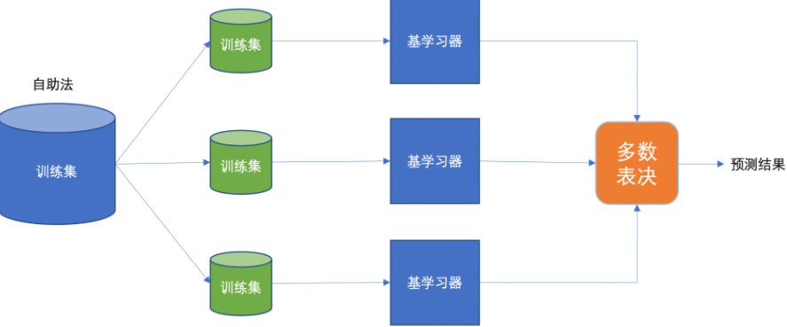 image-20250610172549709