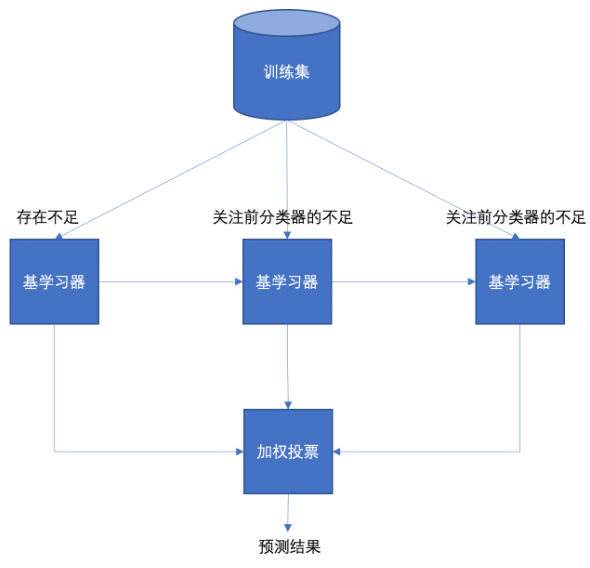 image-20250610172643438
