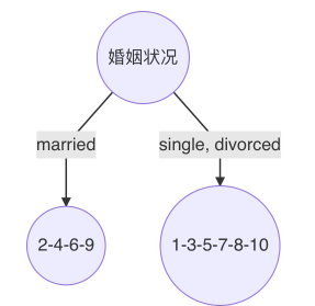 image-20250610203859367