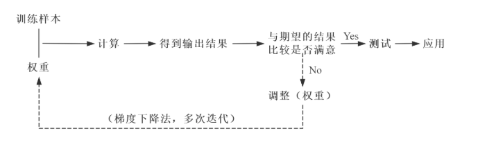 image-20250618150734171