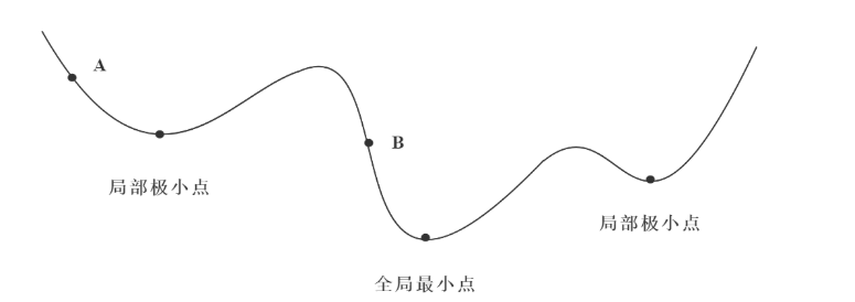 image-20250618155449176