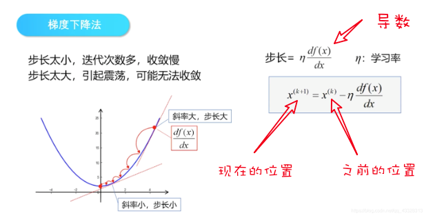 image-20250618160429862