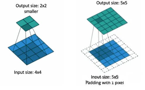 image-20250622204111134