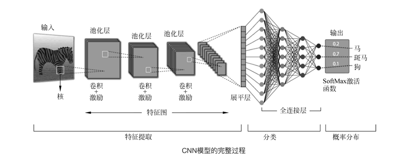 image-20250623100807357