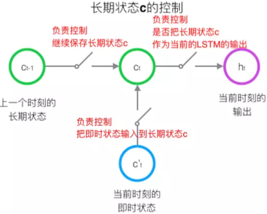 image-20250623165411839