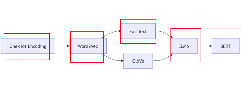 image-20250625144156232