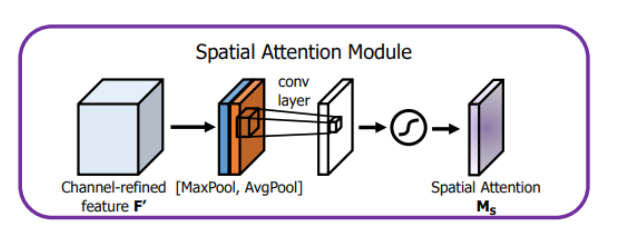 image-20250630164815124