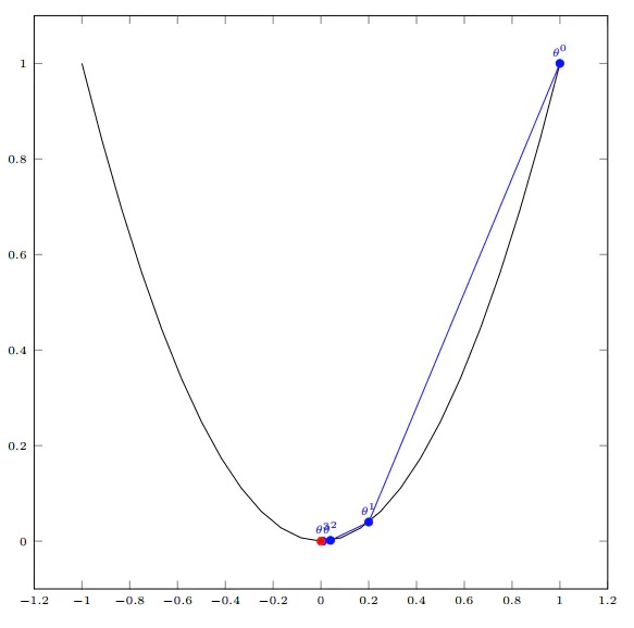 image-20250708174010262