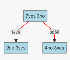 image-20250713083702157