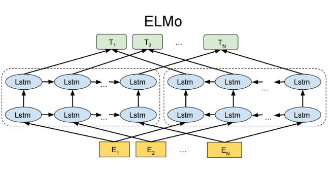 image-20250713150919042