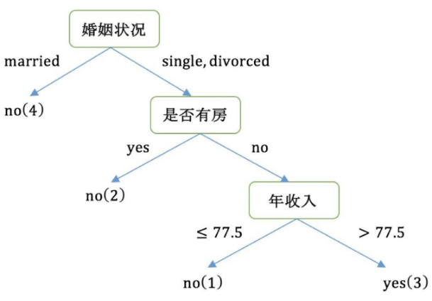 image-20250722094548834