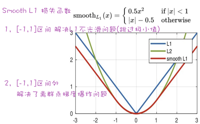image-20250731193031475