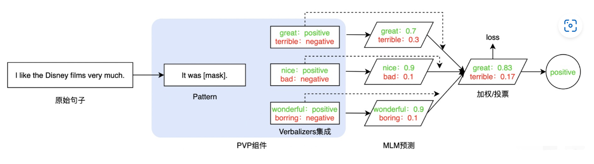 image-20250814224811173