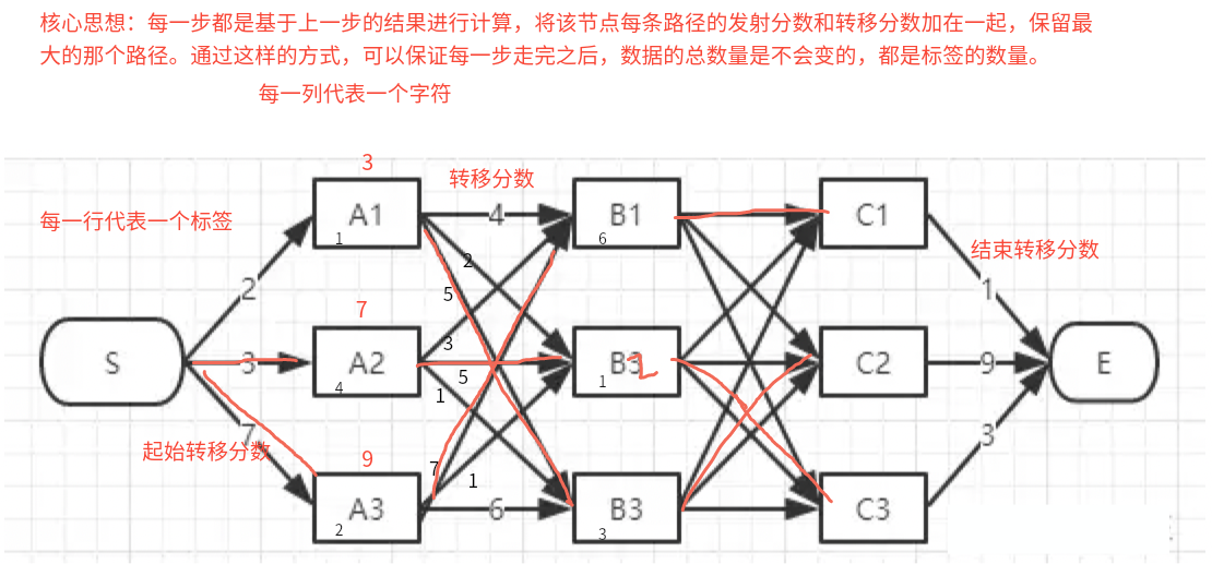 image-20250912071434296