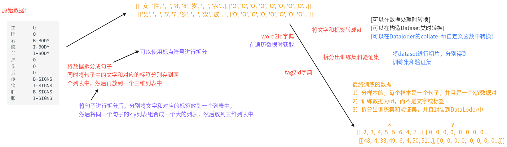 image-20250912093537529