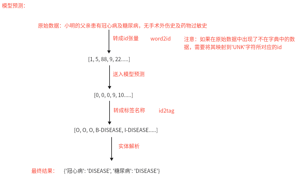 image-20250913145456728