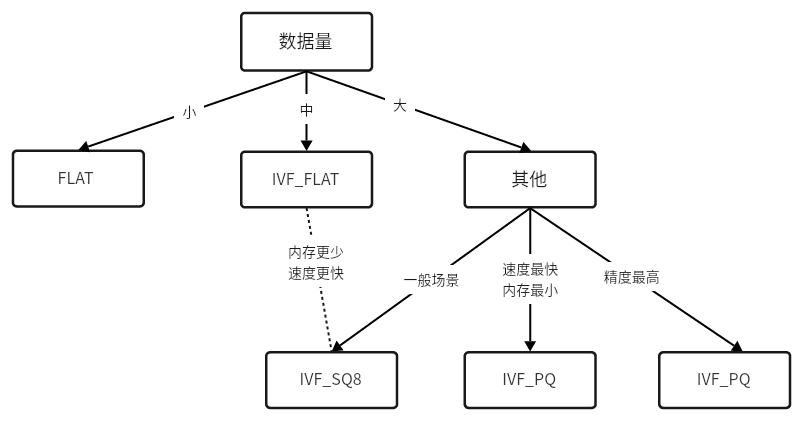 image-20251012205348864