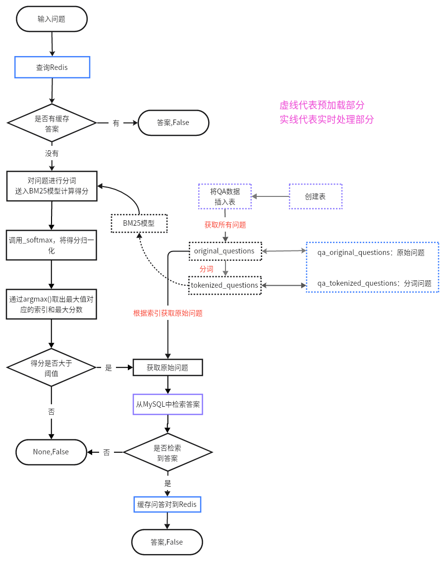 image-20251013015326624