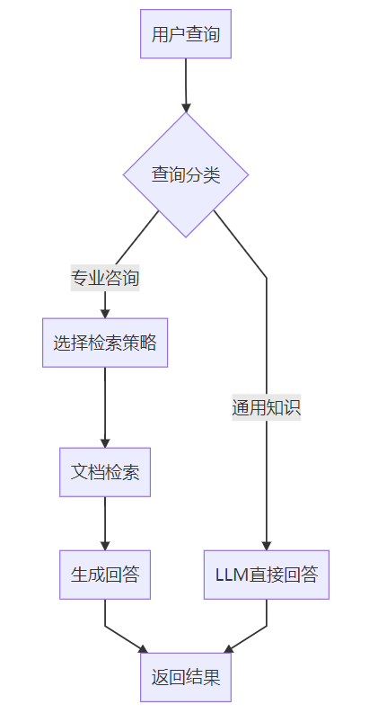 image-20251015192046702