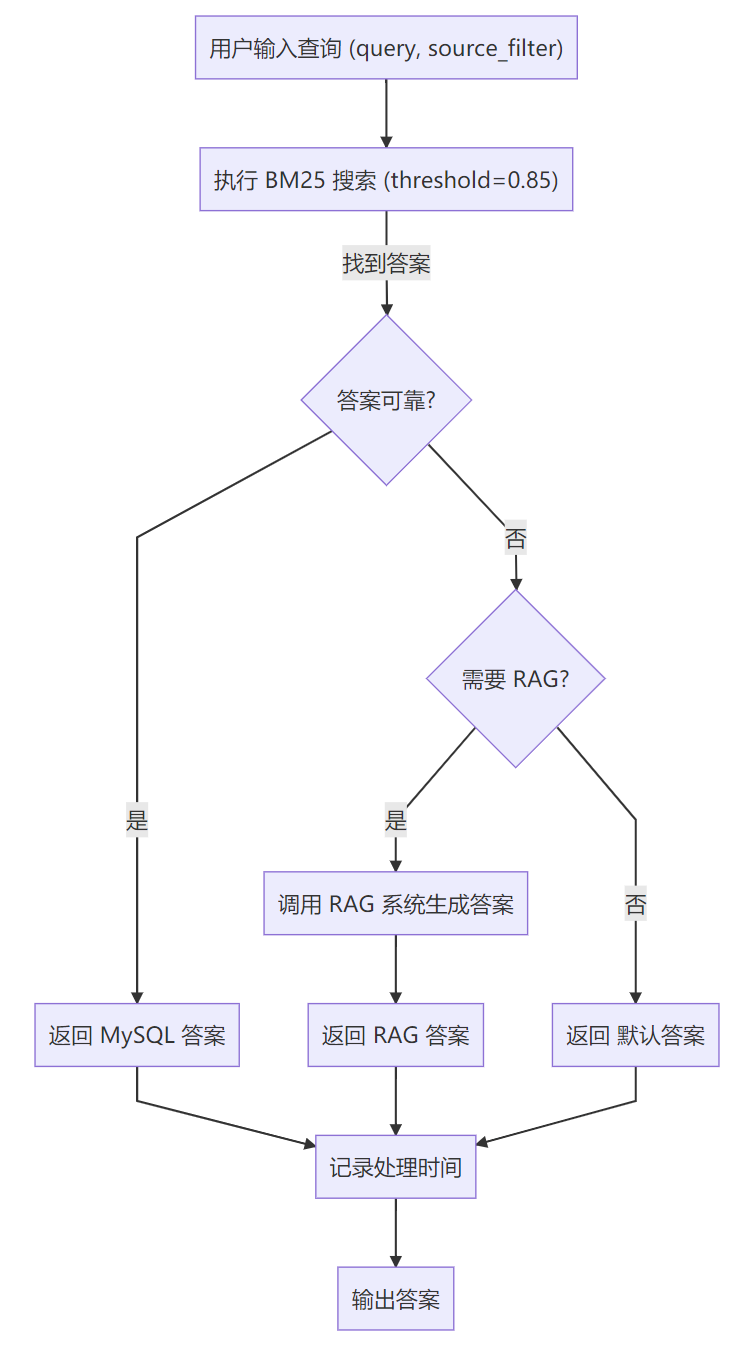 image-20251020234126722