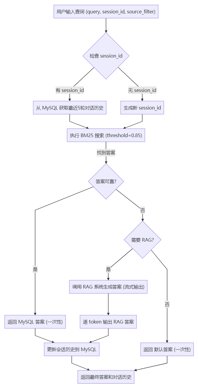 image-20251021005323672