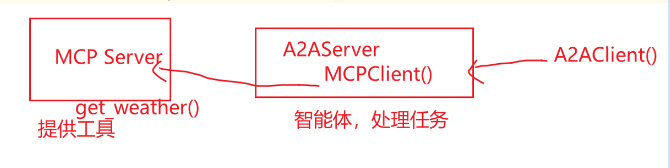 image-20251026105504578