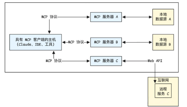 image-20251026115423732