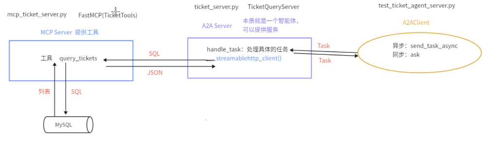 image-20251029141109836