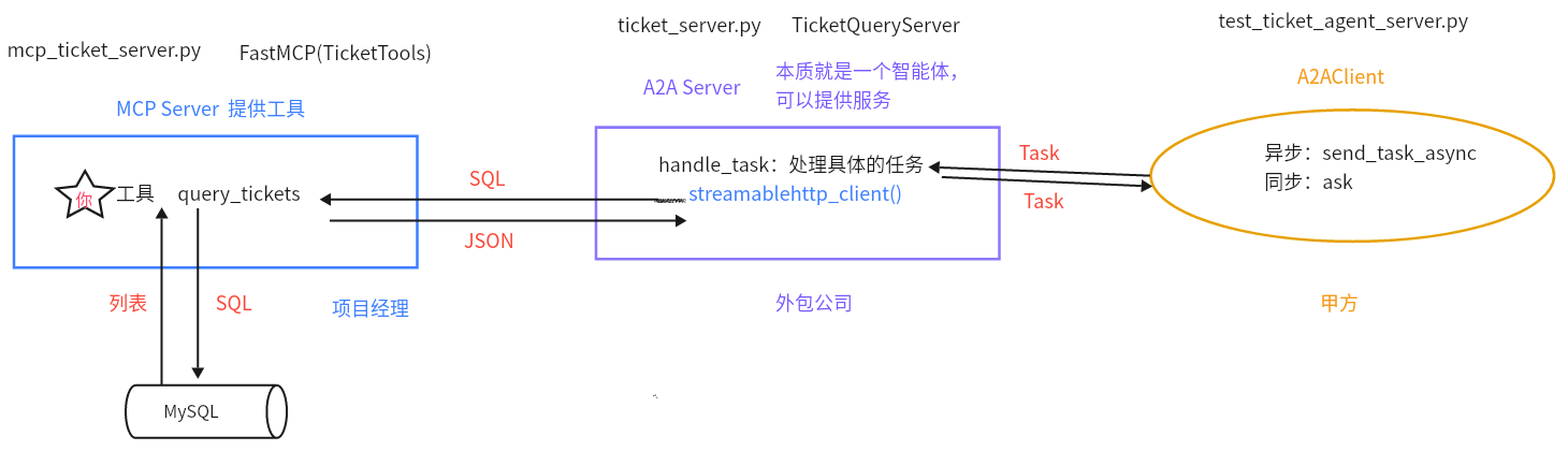 image-20251030185448534