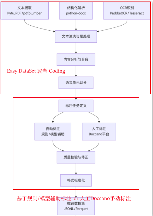 image-20251114170323815