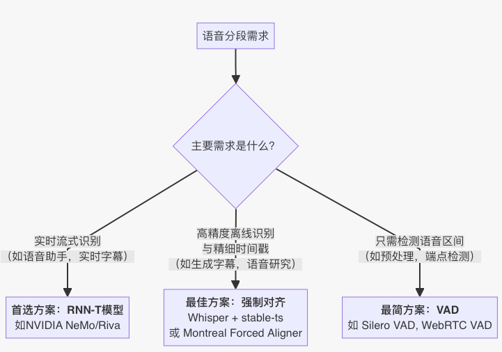 image-20251114183155336