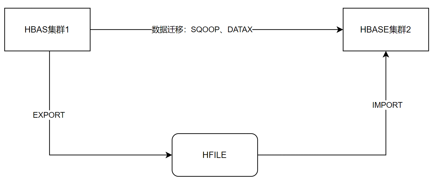 image-20221018145942304