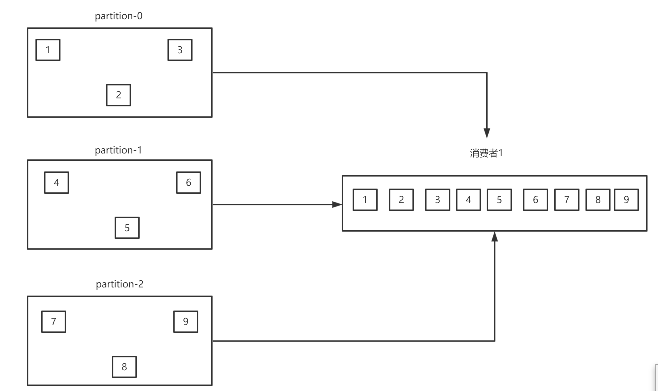image-20221022113234477