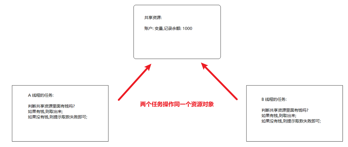 image-20230529102221947