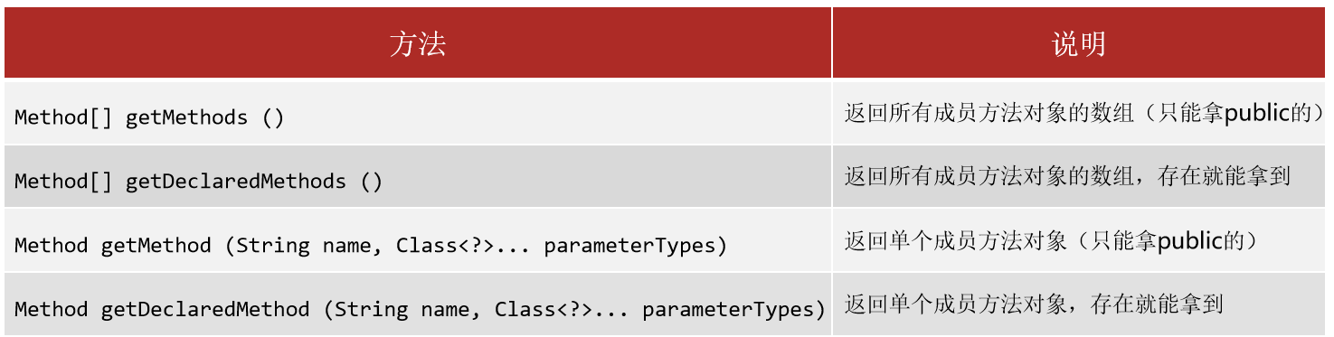 image-20230601142042469