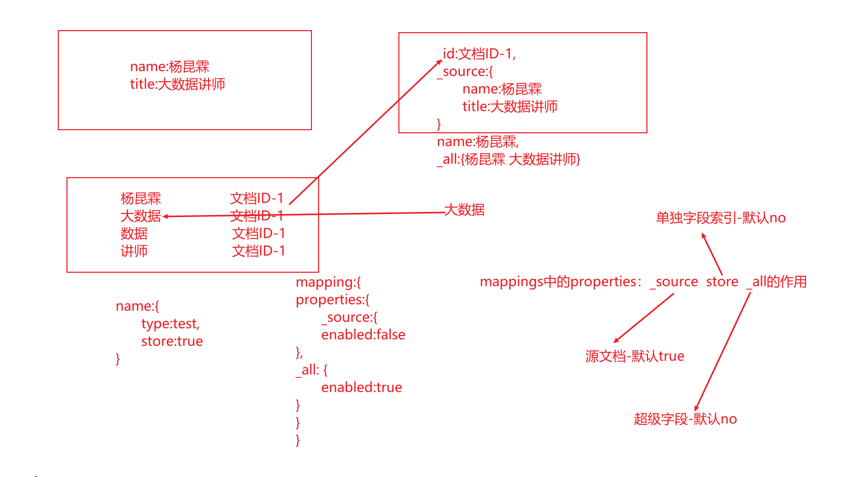 image-20230802100140188