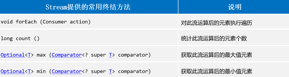 image-20240227215326614