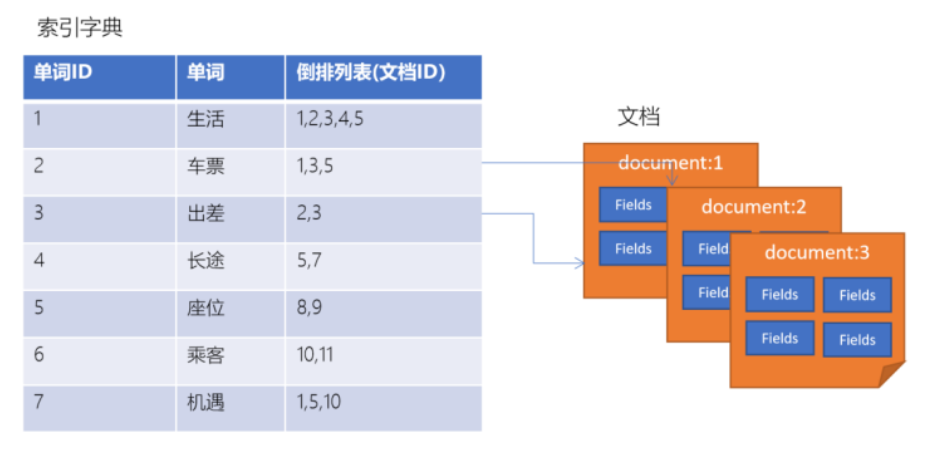 image-20240427174659903